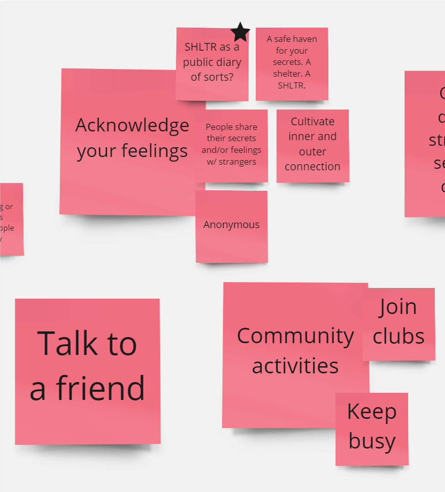 Image of sticky notes about loneliness brainstorming